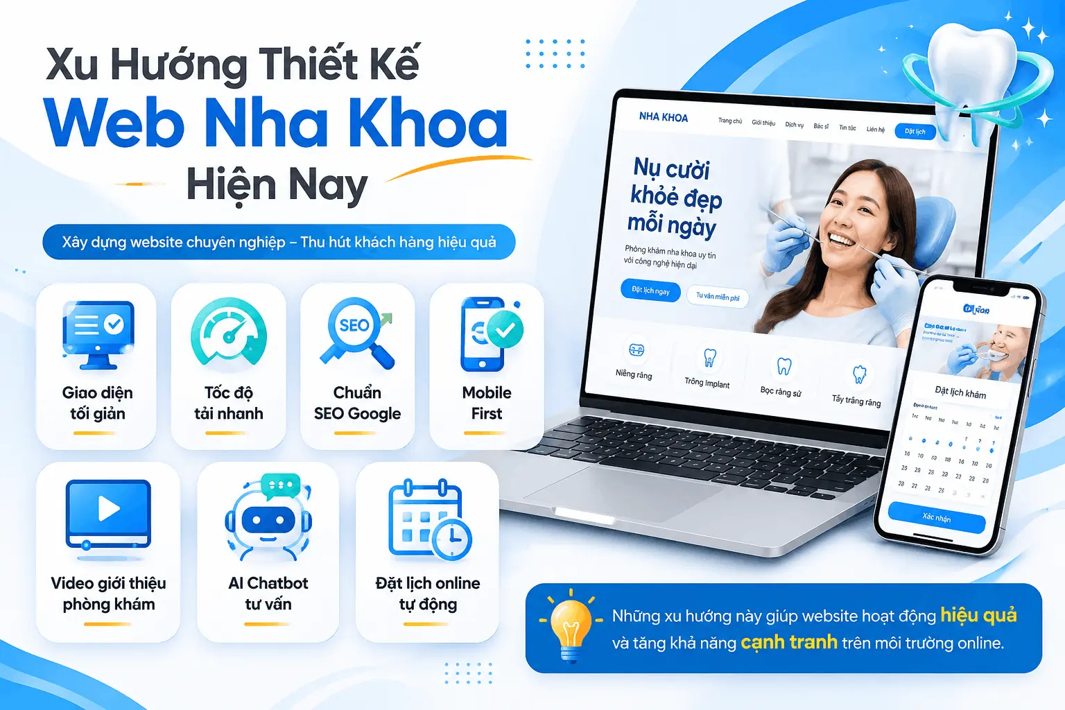 Thiết Kế Website Phòng Khám Nha Khoa Chuyên Nghiệp