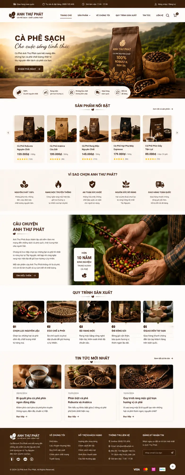 686+ Mẫu Website Đẹp