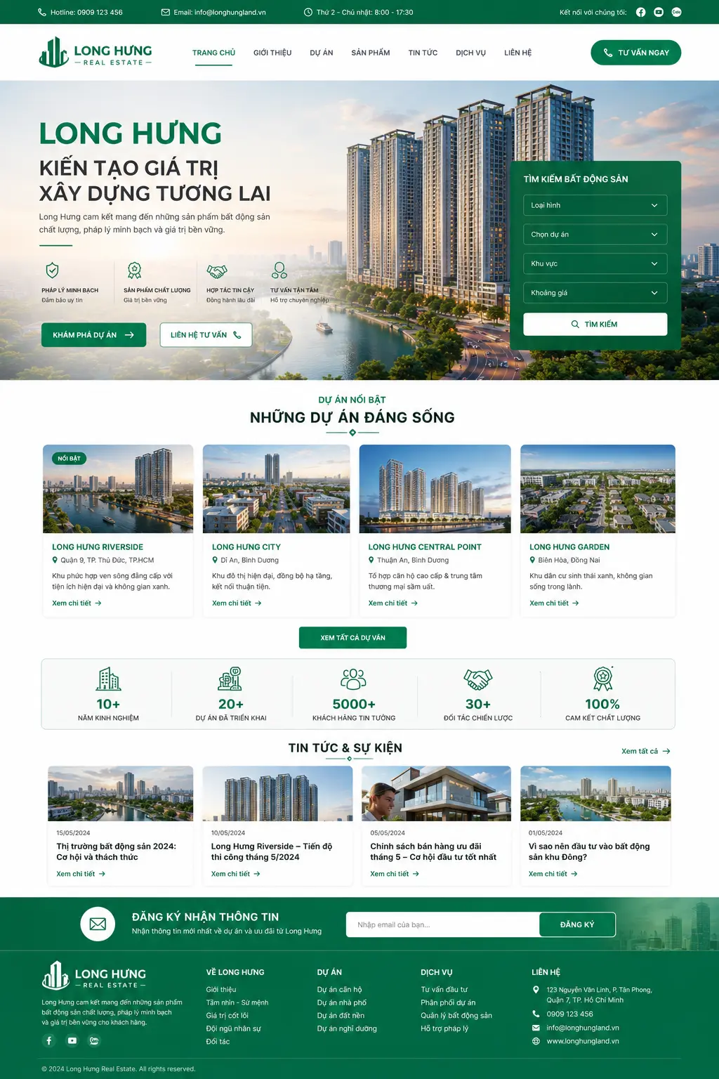 Thiết kế website bất động sản