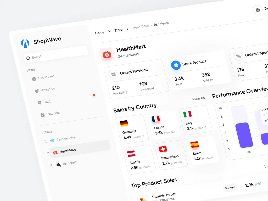 Dịch vụ thiết kế website DonaWeb